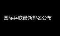 國(guó)際乒聯(lián)最新排名公布 王楚欽孫穎莎繼續(xù)領(lǐng)跑男女單排名榜