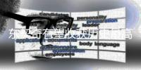 東契奇有望收獲歷史最高均薪 新合同金額或?yàn)?年3.46億美元