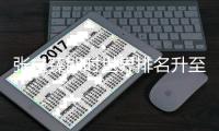 張之臻即時(shí)世界排名升至第33 將對(duì)陣世界第一辛納