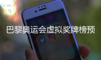 巴黎奧運會虛擬獎牌榜預測 中國以37金并列金牌榜第一