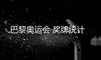 巴黎奧運(yùn)會·獎牌統(tǒng)計