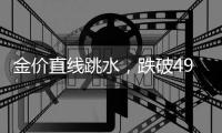 金價(jià)直線跳水，跌破4900美元！創(chuàng)近1個(gè)月新低
