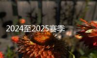 2024至2025賽季全國短道速滑青少年錦標(biāo)賽開賽